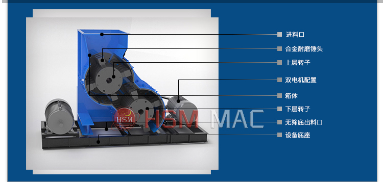 煤矸石充填破碎機,煤矸石雙級破碎機廠家,煤矸石充填粉碎機價格,煤矸石無篩底粉碎機原理圖 微信圖片_20240403163635